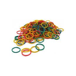 Rubber bands